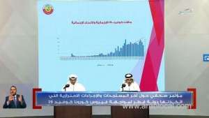 major-covid-19-cases-in-qatar-among-29-to-34-year-olds-health-officialqatar