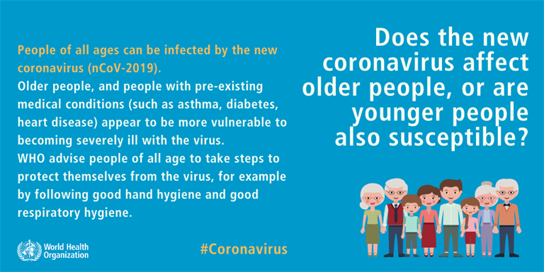 myth about coronavirus