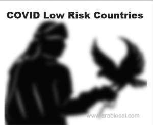 list-of-low-risk-of-covid19-countries-moph-qatar