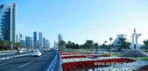 208-people-recoveries-and-178-new-covid19-cases-in-qatar-on-oct-10-qatar