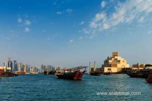 qatar-reported-271-covid19-recoveries-and-249-new-cases-on-oct-23-qatar