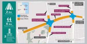 ashghal-announced-start-of-al-wukair-road-upgrading-workqatar