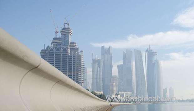 covid19-impacts-on-qatar-real-estate--cushman-and-wakefield_qatar