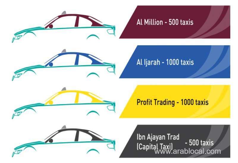 complete-guide-about-karwa-taxis-qatar_qatar
