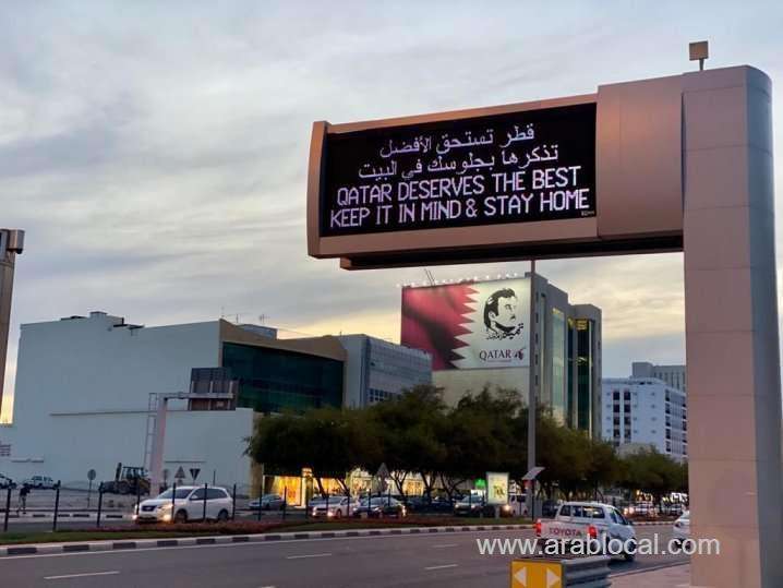 active-covid19-cases-in-qatar-crossed-8000-on-february-12_qatar