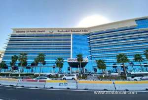 qatar-reported-1-new-death-and-460-new-cases-of-covid19-on-march-6-qatar