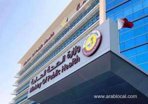 qatar-reported-428-community-cases-of-covid19-on-march-11-qatar