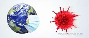 coronavirus-affected-countries-as-on-april-1-2021-qatar