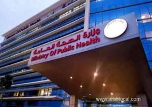 qatar-reported-1-death-198-covid19-cases-on-june-3-qatar