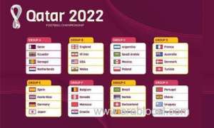 fifa-world-cup-2022-schedule-qualifiers-team-names-ticket-infoqatar