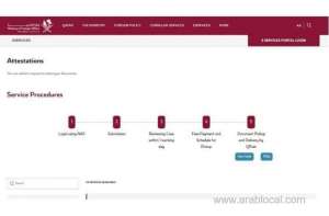 foreign-ministry-launches-new-website-to-offer-attestation-eservices_qatar