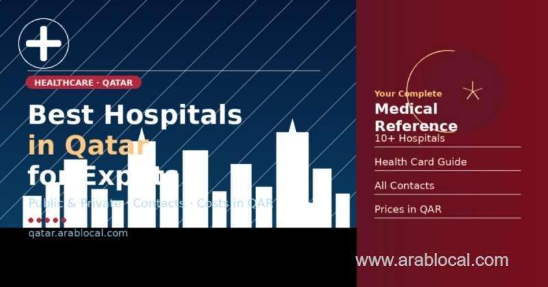 best-hospitals-in-qatar-for-expats_qatar