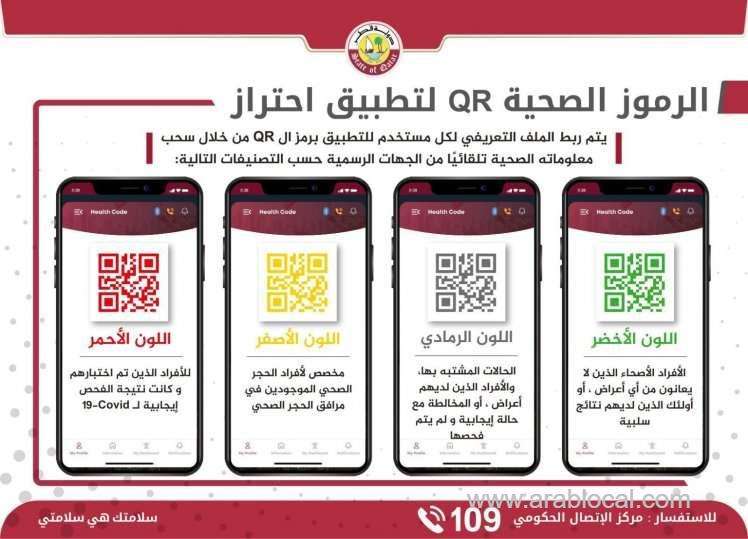 qatar-to-launch-ehteraz-app-for-smartphones_qatar