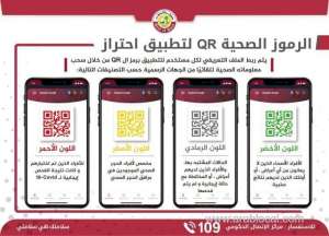 qatar-to-launch-ehteraz-app-for-smartphonesqatar
