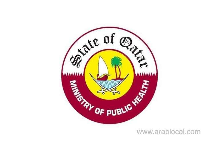 moph---no-confirmed-cases-of-the-novel-coronavirus_qatar