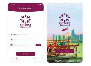 new-ehteraz-function-to-be-introduced-soon-to-help-individuals-in-home-isolate-qatar