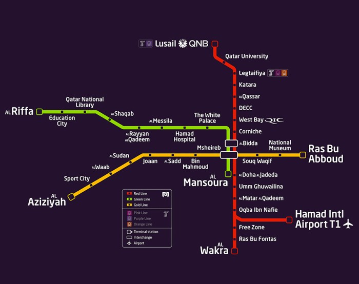 doha metro map