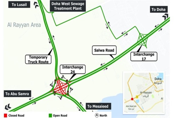 salwa road