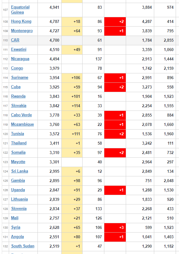 coronavirus affected countries worldwide