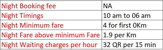 karwa taxi night time booking details