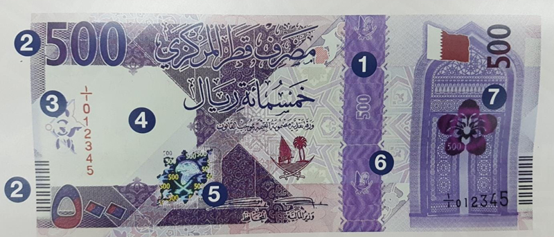 new qatari riyal note